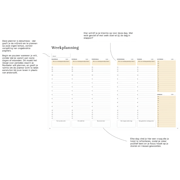 Weekplanner voor mindful planning met reflectievragen en flexibele dagindeling voor rust en focus