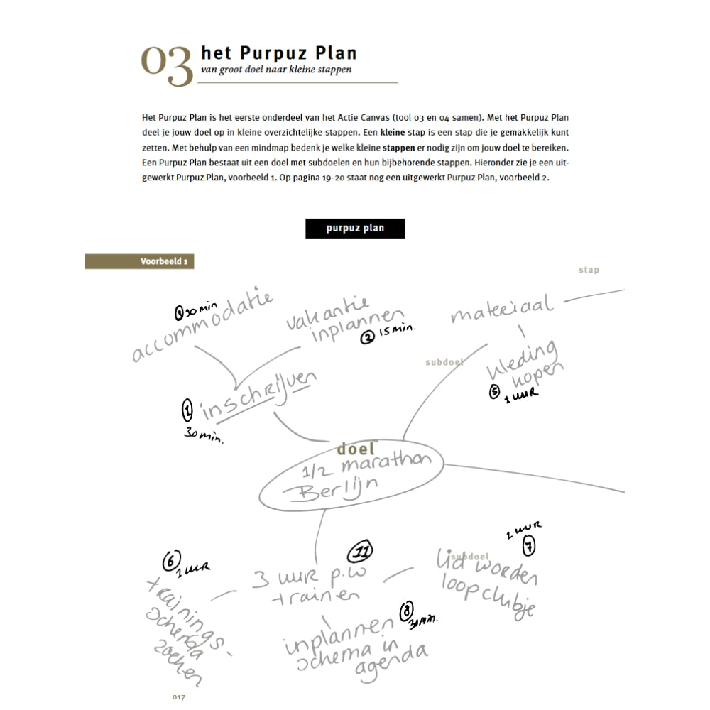 Purpuz Planner PRO (ongedateerd) - baby pink