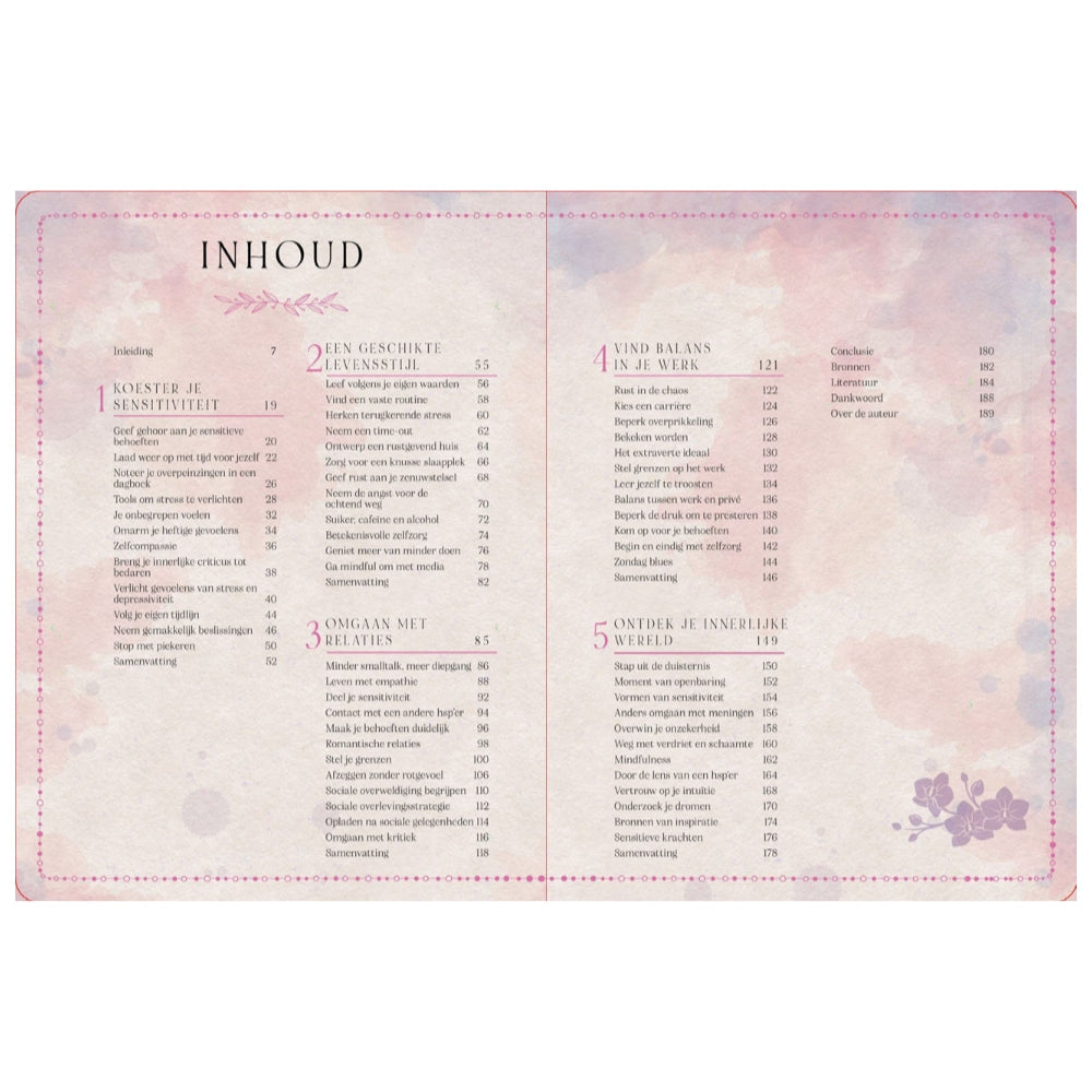 Vind je kracht - invulboek
