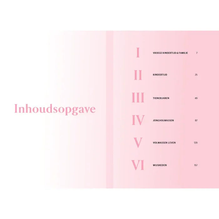 Mama, ik wil graag alles over je weten - invulboek - The Mindfulshop