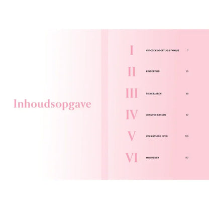 Mama, ik wil graag alles over je weten - invulboek - The Mindfulshop