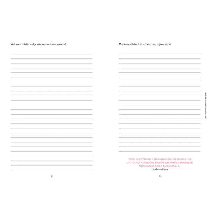Mama, ik wil graag alles over je weten - invulboek - The Mindfulshop