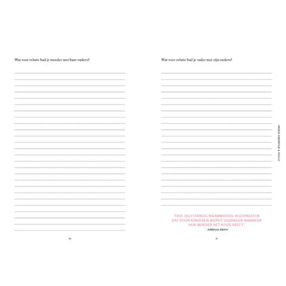 Mama, ik wil graag alles over je weten - invulboek - The Mindfulshop
