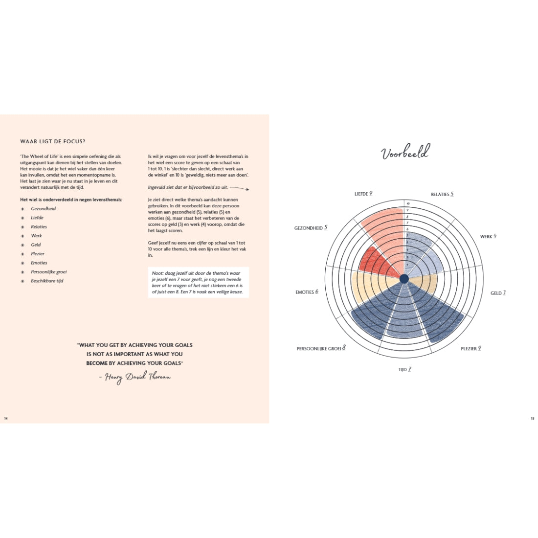 The Sanny Side Up planner