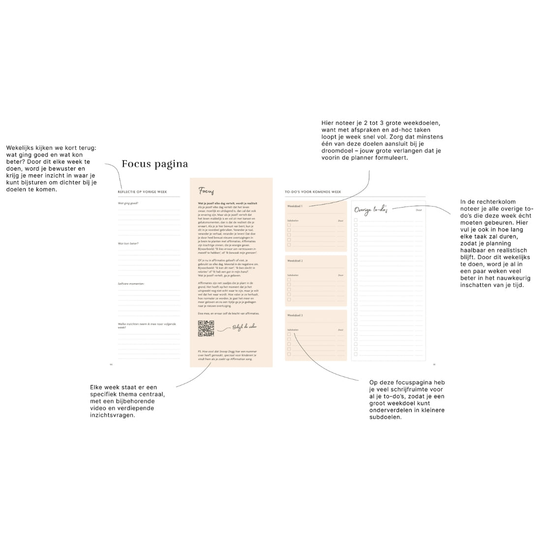 The Sanny Side Up planner
