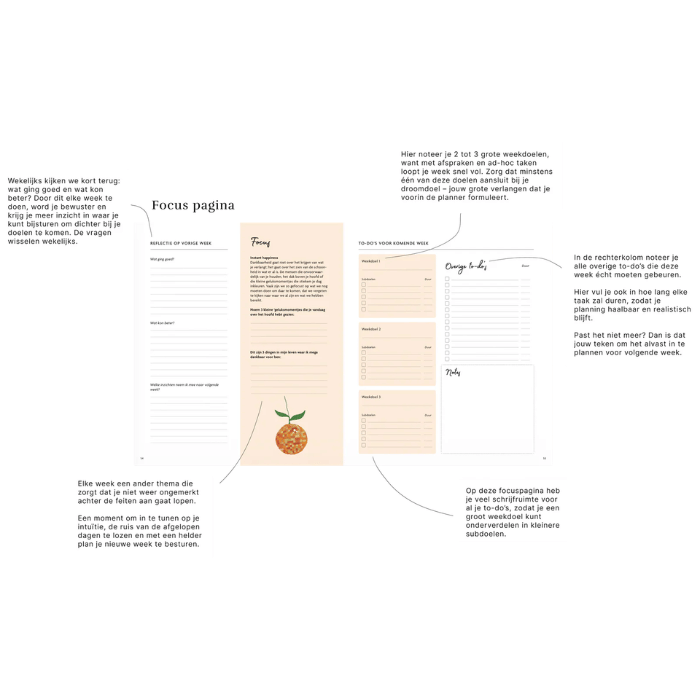 Mindful planner met focuspagina, wekelijkse reflectie en to-do lijsten voor rust en grip op je dag
