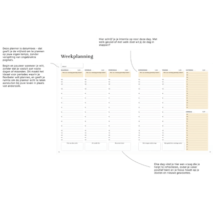 Weekplanner voor mindful planning met reflectievragen en flexibele dagindeling voor rust en focus
