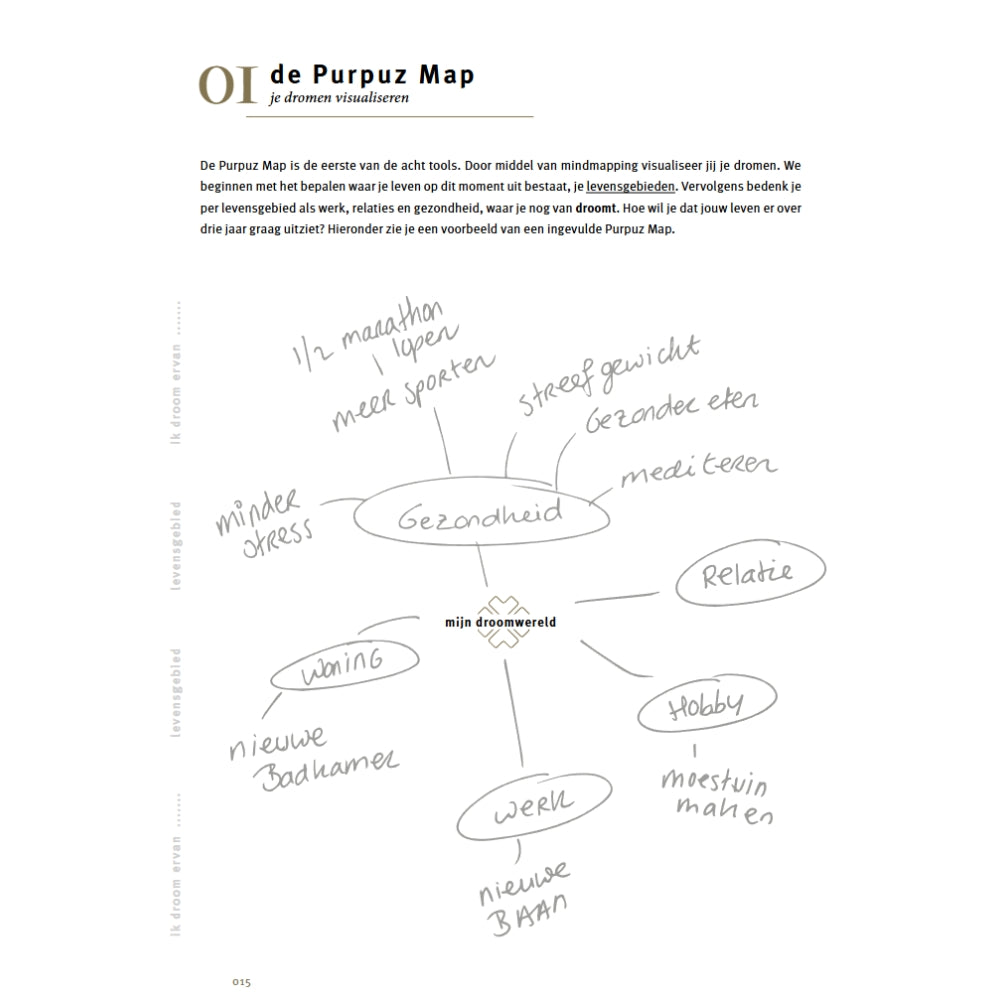 Purpuz Planner PRO (ongedateerd) - baby pink