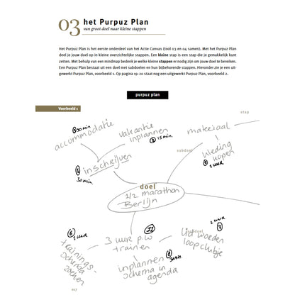 Purpuz Planner PRO (ongedateerd) - baby pink